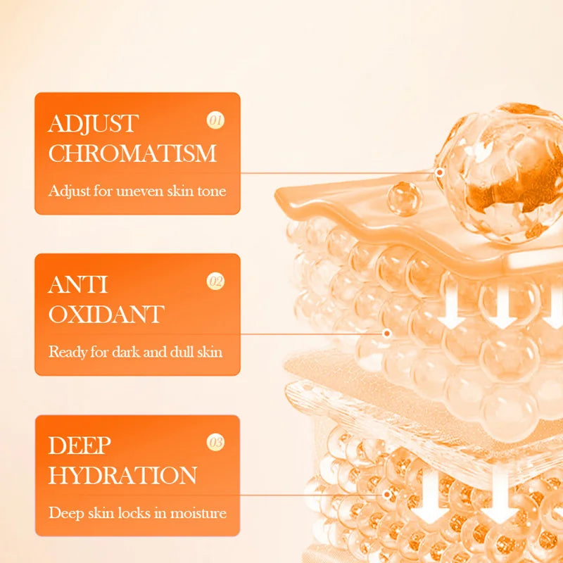 SADOER Vitamin C Brightening & Hydrating Face Cream